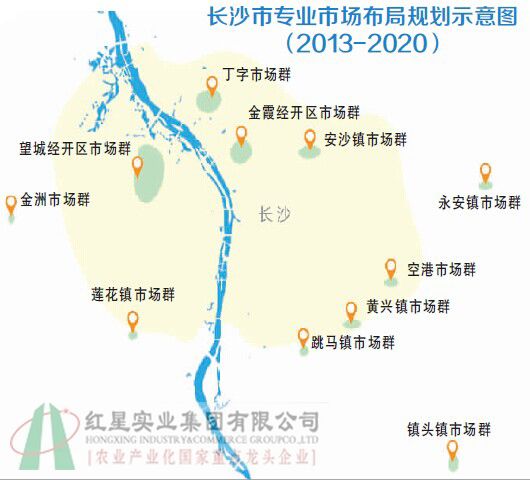 专业市场布局规划示意图